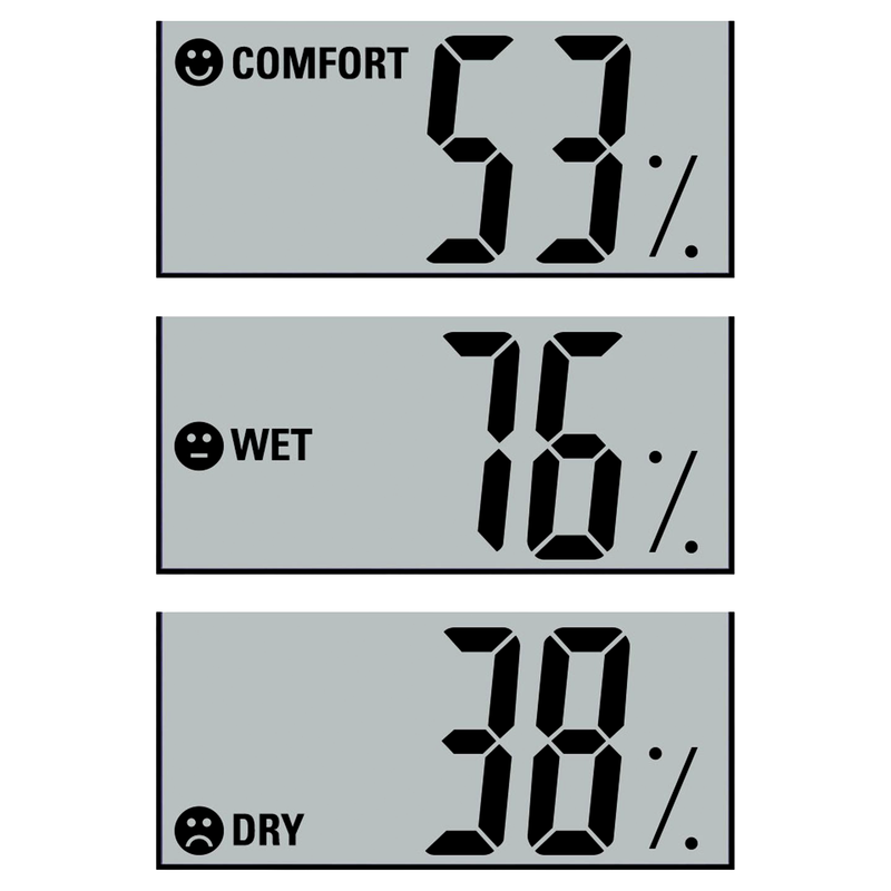 Thermohygrometer | 0 °C bis +50 °C | 10-90 % Luftfeuchtigkeit | Wohlfühlindikator | Trotec BZ05