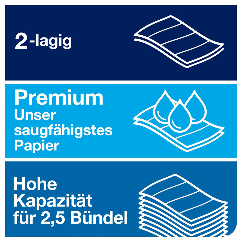 Papierhandtücher Xpress® Multifold H2 | 2-lagig | Premium | QuickDry | Extraweich | TORK 100297
