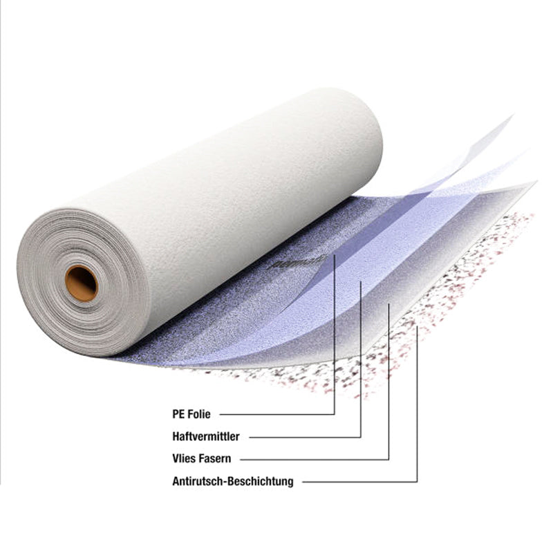 Profi-Abdeckvlies selbsthaftend | 50 m | 180 g/m² | extra robust | wiederverwendbar | Permafix 1010 PRO