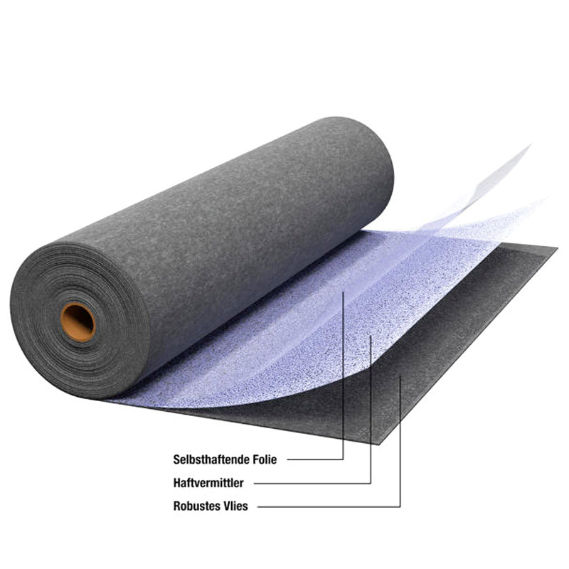 Abdeckvlies stark selbsthaftend | 300 g/m² | 25 m | wasserdicht | Permafix 1130