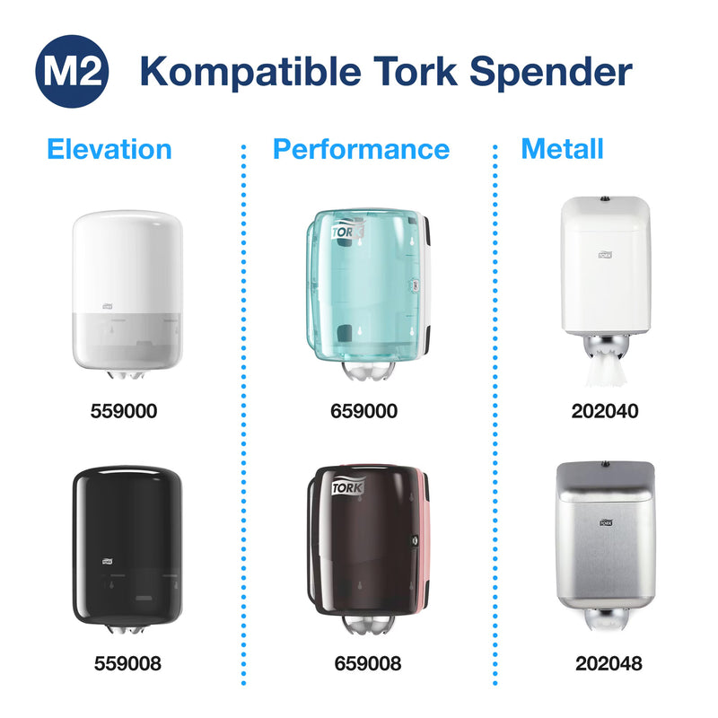 Mehrzweck-Papierwischtücher M2 | Blau | Stark | SmartCore® | 2-lagig | 157.50 m | 450 Blatt | Advanced | TORK 128207