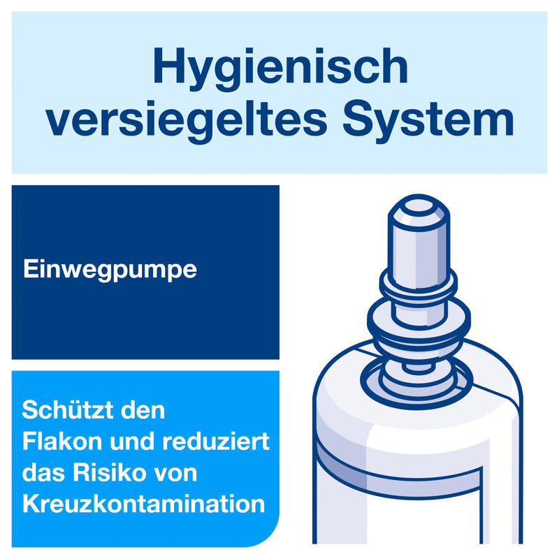 Hand-Desinfektionsgel S4 | Transparent | 1000 ml | Premium | TORK 424205