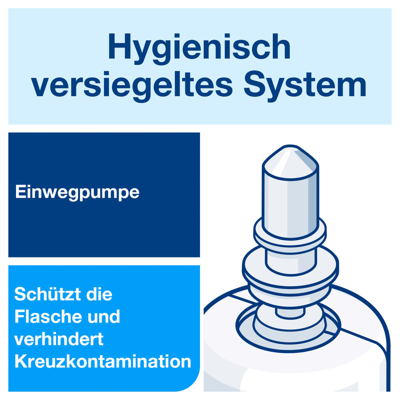 Schaumseife S4 | desinfizierend | transparent | 1000 ml | Premium | TORK 520800