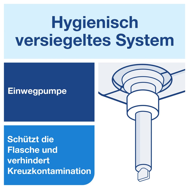Sprayseife S11 | transparent | 1000 ml | Universal | TORK 620501
