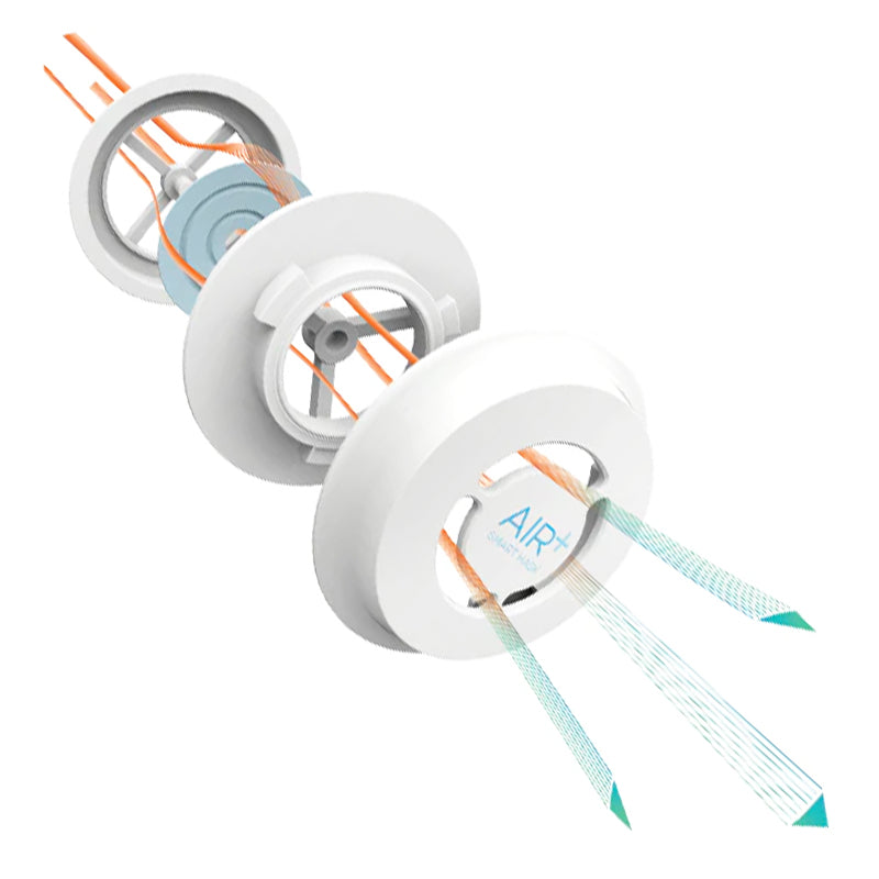 FFP2 Atemschutzmasken AIR+ Active | für Mini-Ventilator