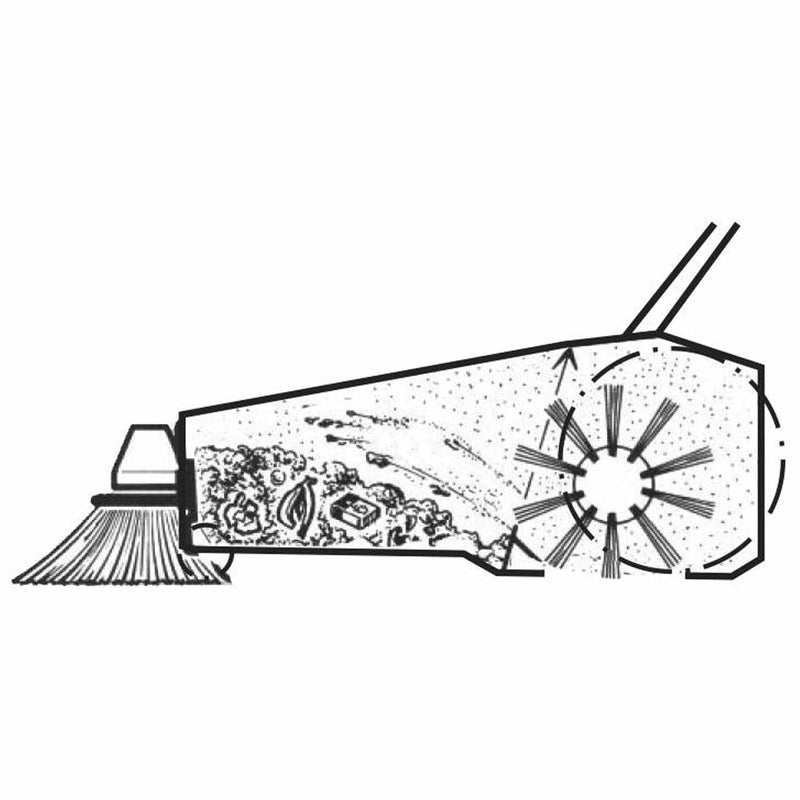 Kehrmaschine HS770 | 32 l | 77 cm | höhenverstellbar | Cleanfix