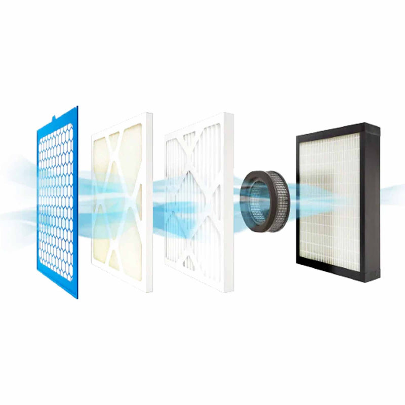 Bau-Luftreiniger Airbox Pro | 700 m³/h | 135 W | für Feinstaub, Sprühnebel, Gerüche | Airbo