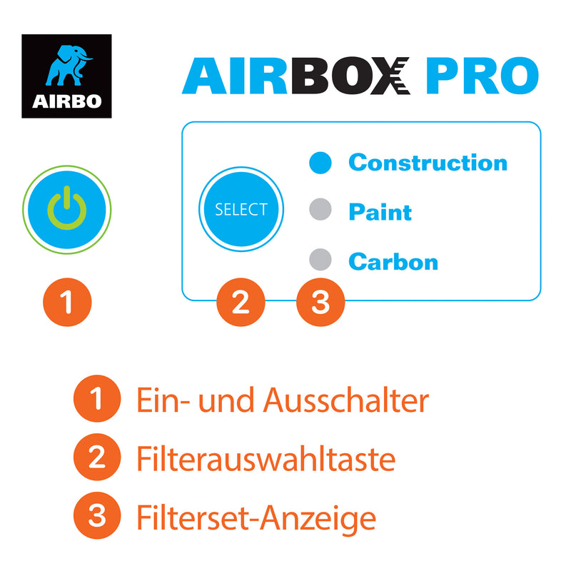 Bau-Luftreiniger Airbox Pro | 700 m³/h | 135 W | für Feinstaub, Sprühnebel, Gerüche | Airbo