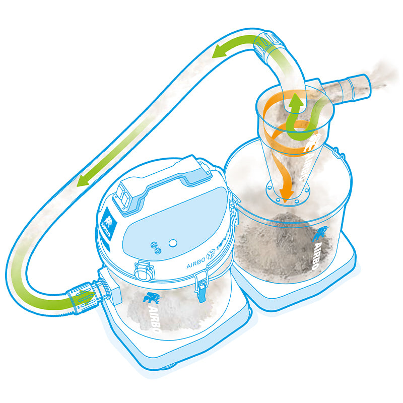 Vorabscheider 23 L | für Grob- & Feinstaub | Universalzyklon | Airbo