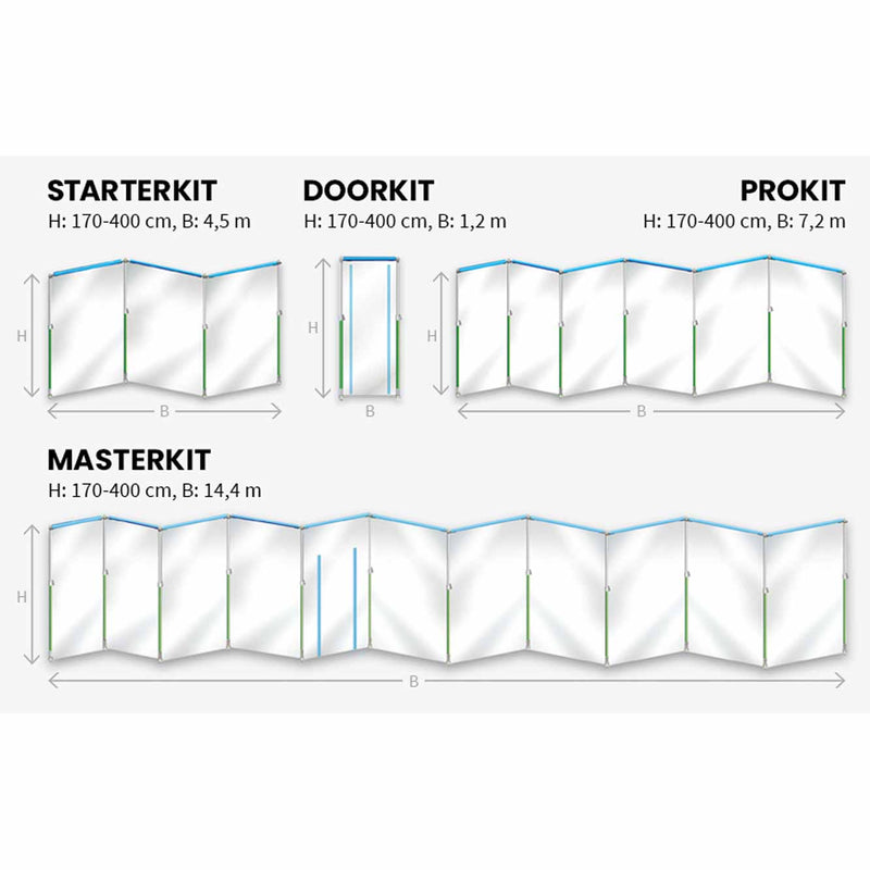 Curtain-Wall Staubschutzwand Masterkit | 14,4 x 4 m