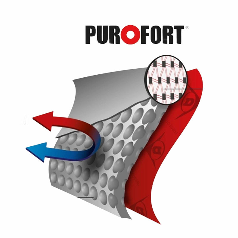 PU-Sicherheitsstiefel S5 | mit Stahlkappe | abschneidbar | Rutschfestigkeit SRC | bis -20°C | DUNLOP Purofort Full Safety