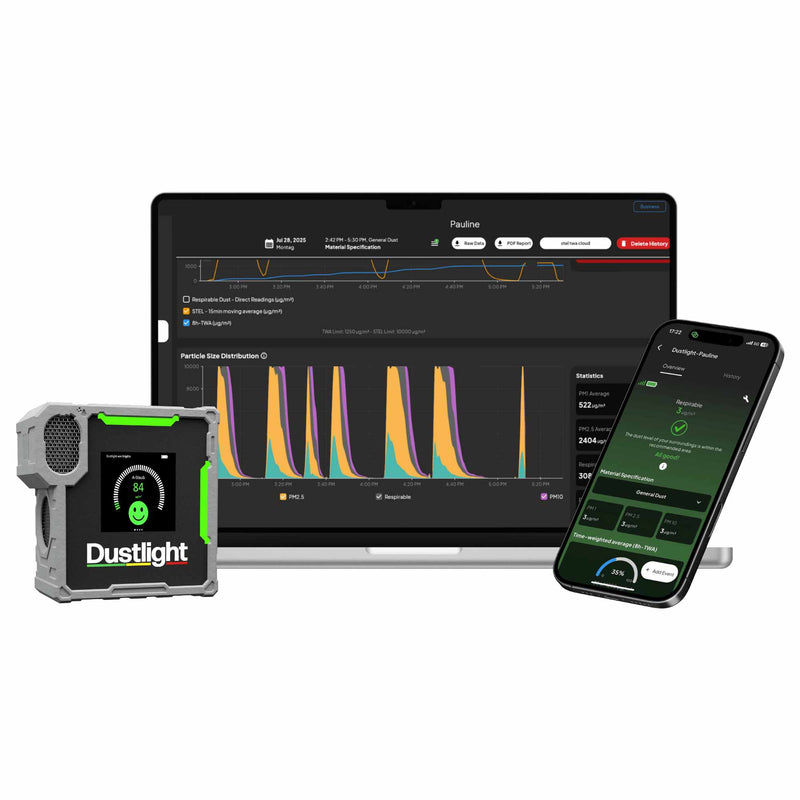 Feinstaub Messgerät Dustlight | für A Staub, PM1 & PM2.5 | mit App