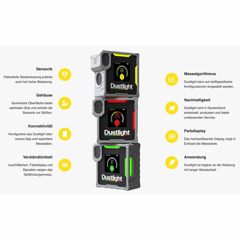 Feinstaub Messgerät Dustlight | für A Staub, PM1 & PM2.5 | mit App