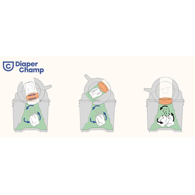 Windeleimer Kunststoff | für 40 Windeln | Fussbetätigung | Diaper Champ ONE Standard