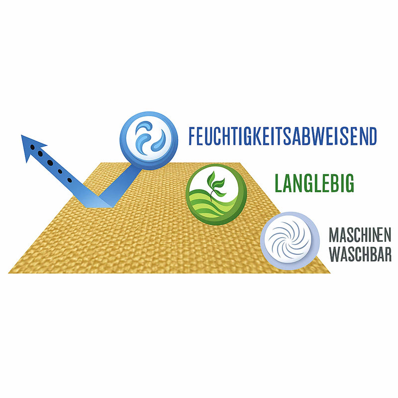 Feuerwehr-Portemonnaie | für Challenge Coin | robust & wasserabweisend | verstärkte Nähte | Fireflex® Wallet