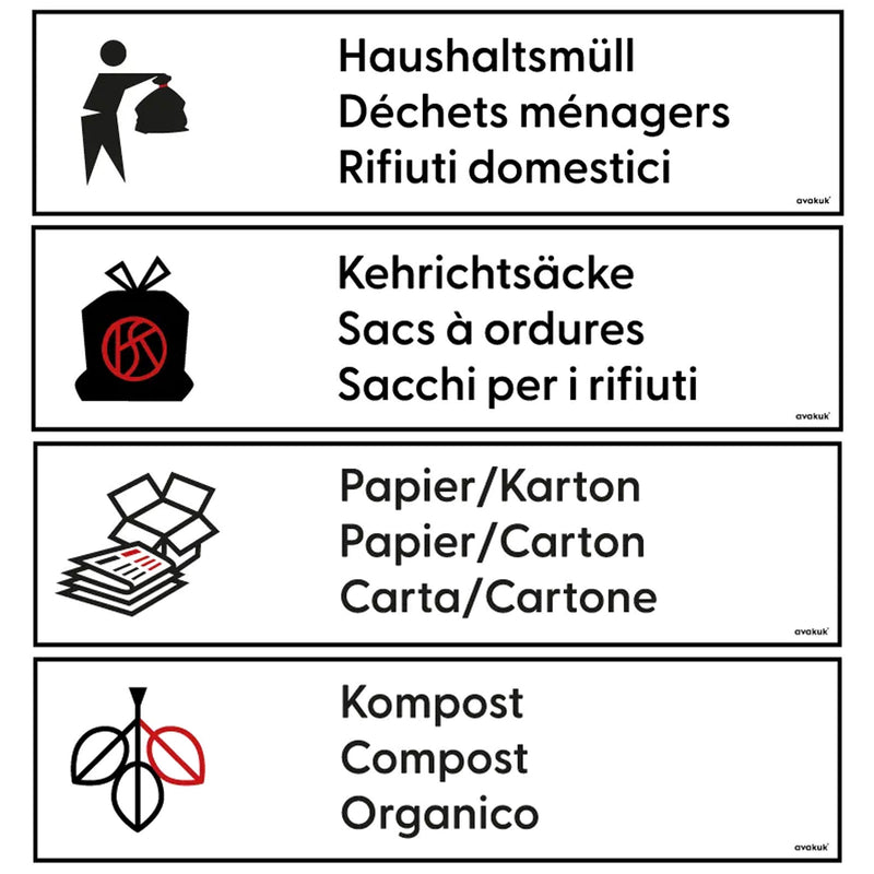 Abfall-Aufkleber | 60 x 15 cm | DE, FR, IT | Hochglanz-UV-Lack | Outdoor-Haftfolie