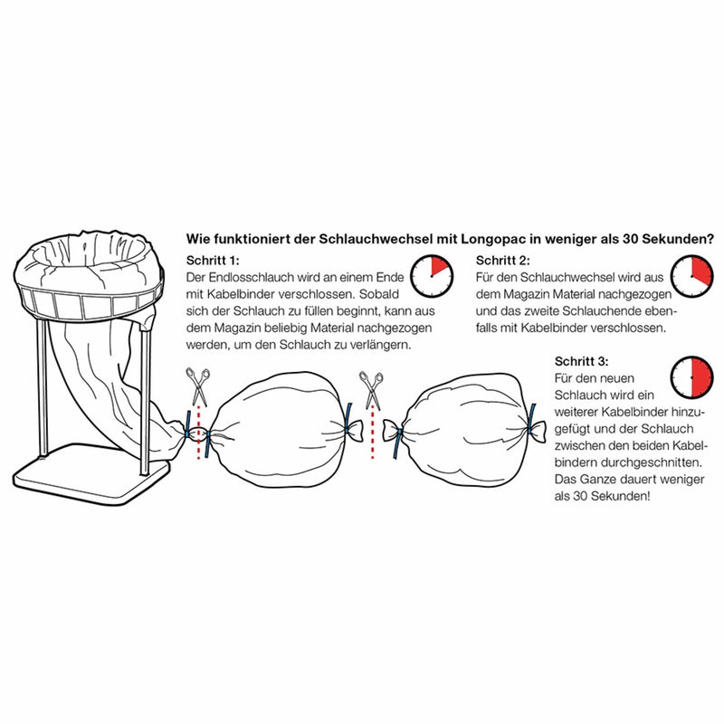 Longopac Mini | 4 x 20 m