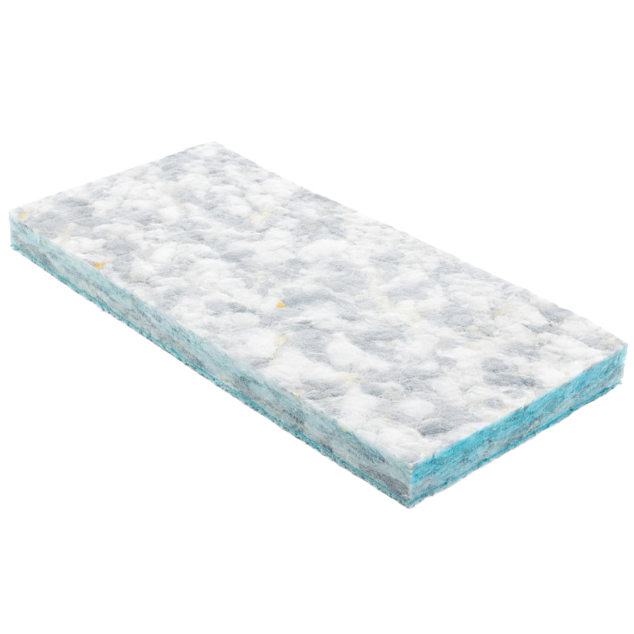 Melamin-Handpads 25 x 11,5 cm | für Hand- & Randreinigung | Cleanfix