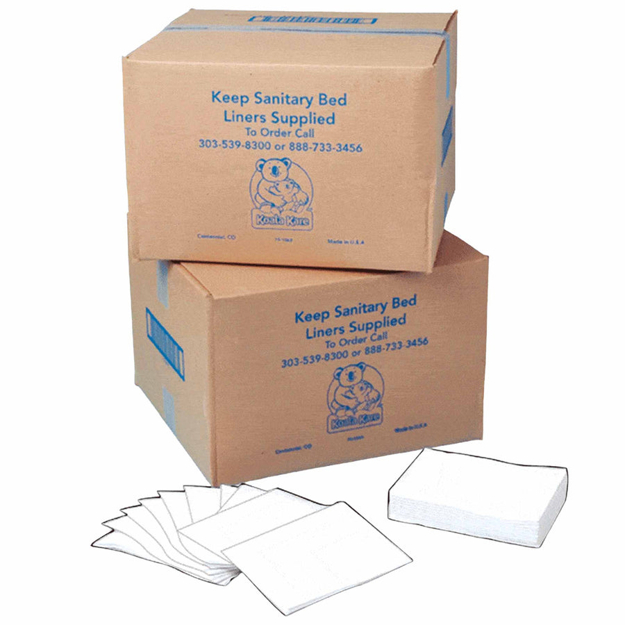 Wickelauflagen für Wickeltische | 3-lagig | nachhaltig | Koala Kare